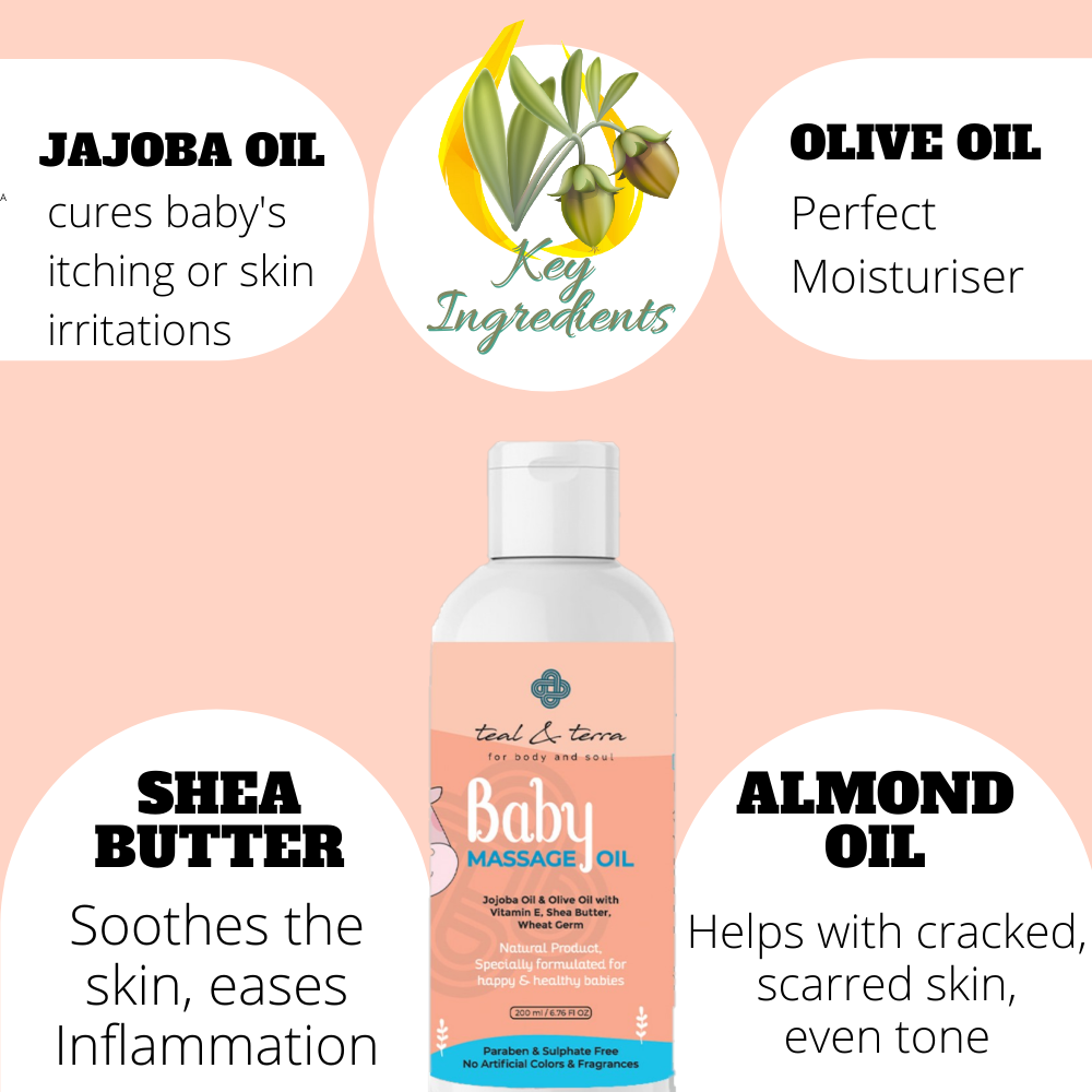 Olive oil 2024 for newborn massage